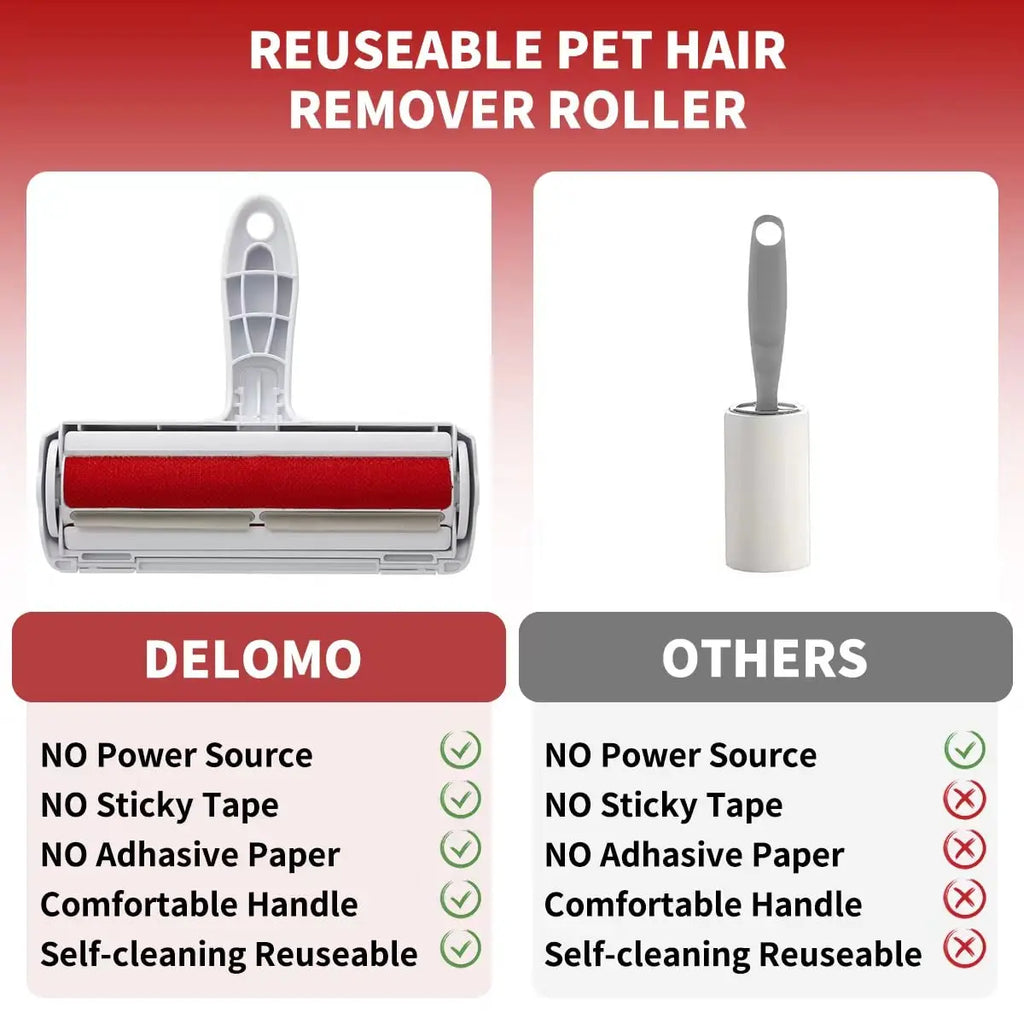 Pet Hair Remover Roller - Dog & Cat Hair Remover with Self-Cleaning Base - Efficient Animal Hair Removal Tool - Perfect for Furni